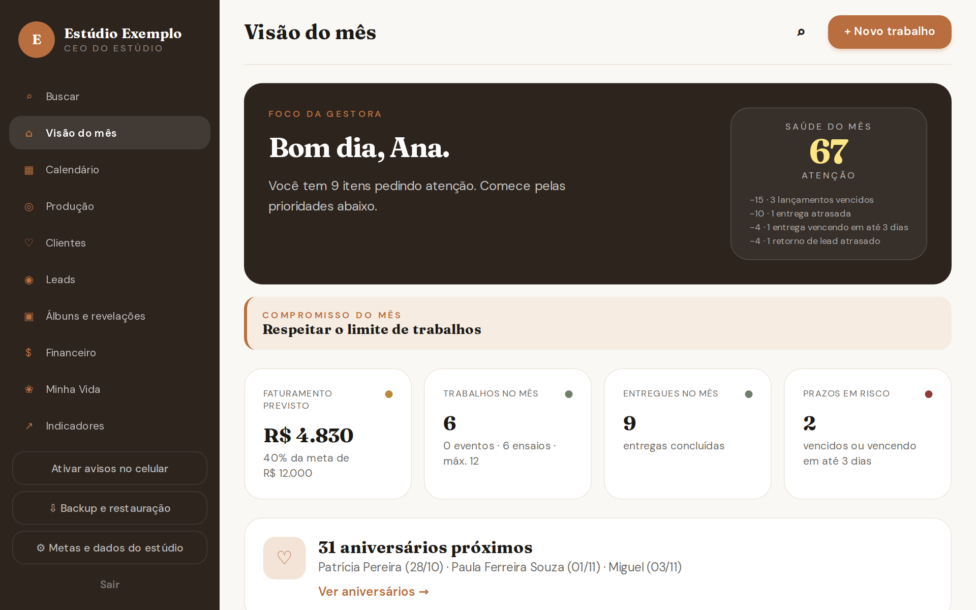 Painel com faturamento do mês, trabalhos, entregas e Saúde do mês